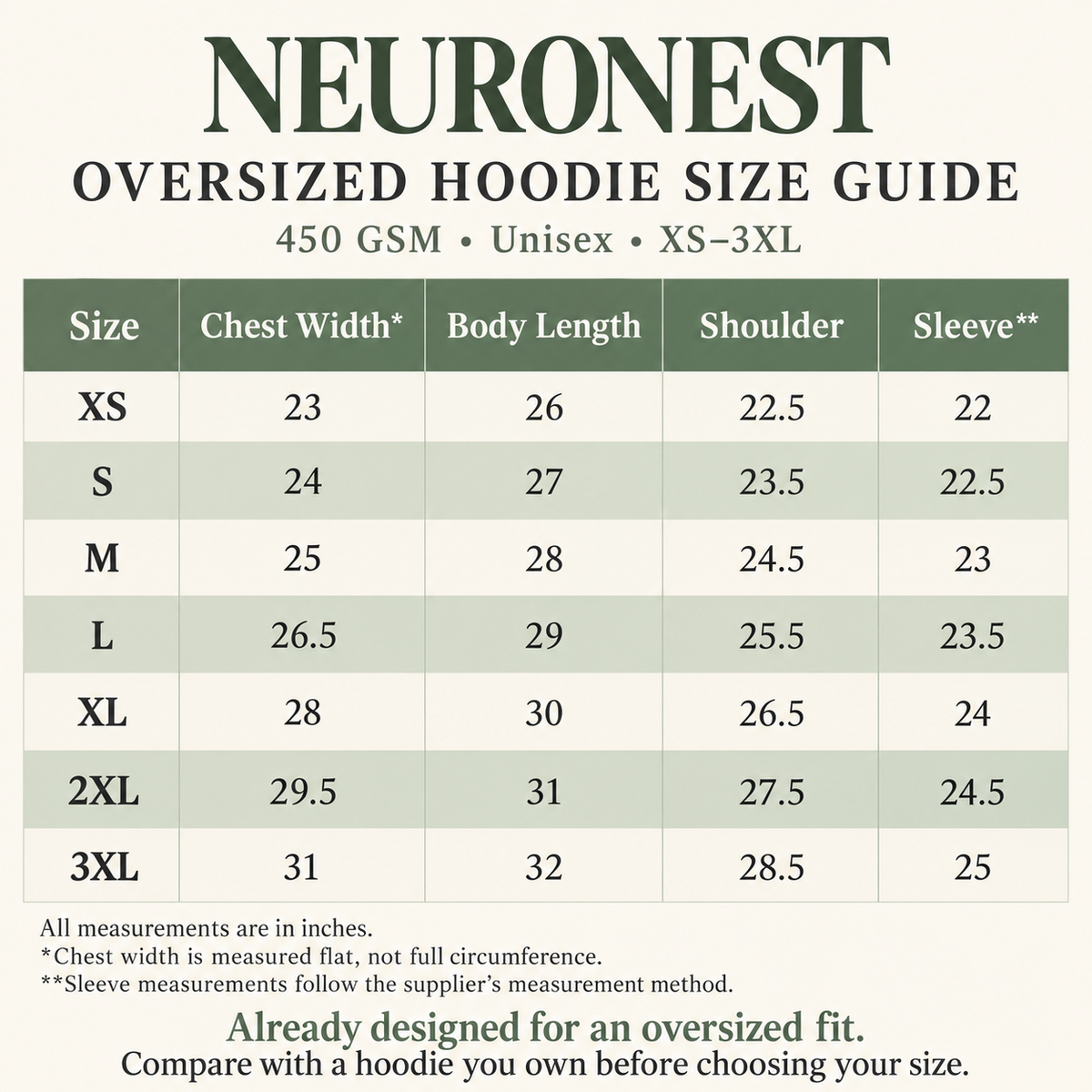 450 BE KIND TO EVERY MIND 450 GSM Heavyweight Hoodie, Premium Oversized Hoodie, Ultra Heavy Soft Fleece Sweatshirt, Neurodivergent Comfort Hoodie, Unisex Streetwear
